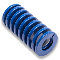 <p>Linhas <strong>molas </strong>- azul</p>
